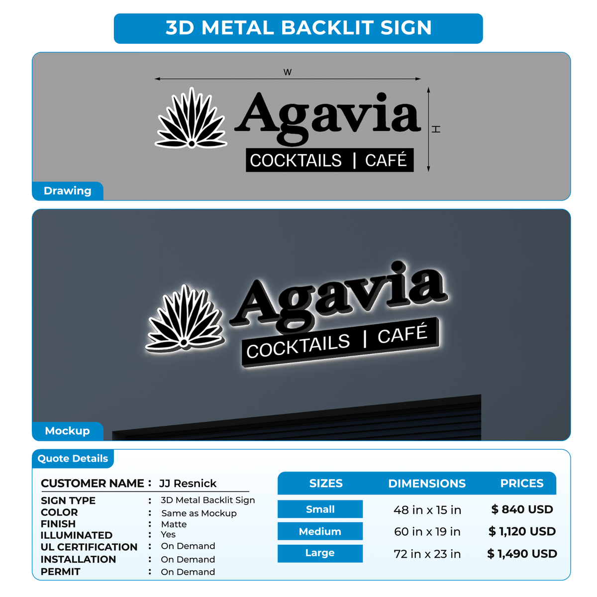 3d metal backlit for JJ Resnick