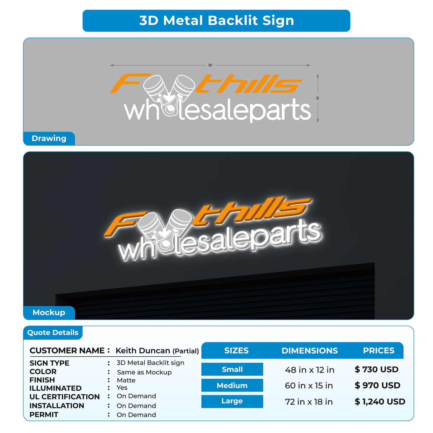 3D Metal Back-lit Sign For Keith Duncan (Partial)