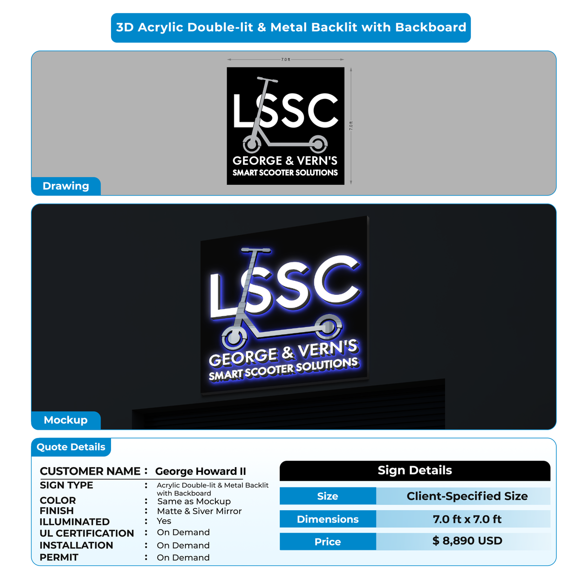 3D Acrylic Double-lit & Metal Backlit with Backboard For George Howard II