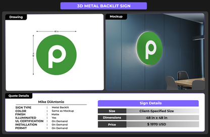 Custom Signs for Mike DiAntonio