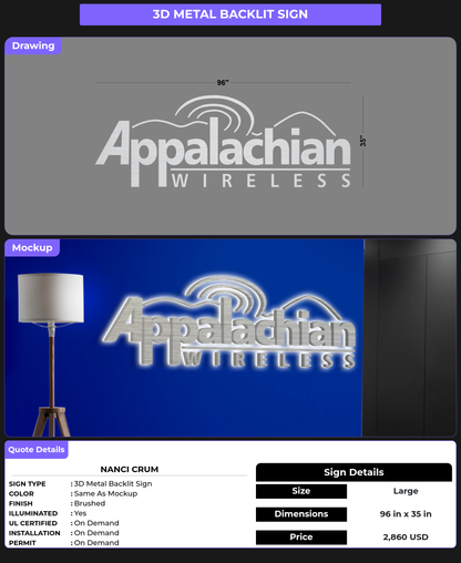 CUSTOM MOCKUP SIGN FOR Nanci Crum