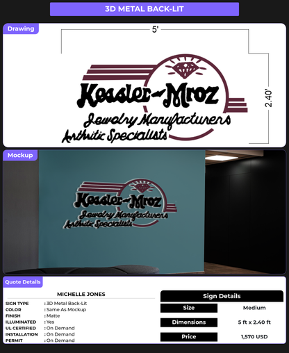 CUSTOM MOCKUP SIGN FOR MICHELLE JONES