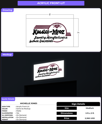 CUSTOM MOCKUP SIGN FOR MICHELLE JONES