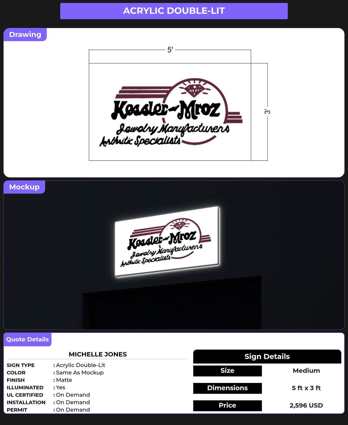 CUSTOM MOCKUP SIGN FOR MICHELLE JONES