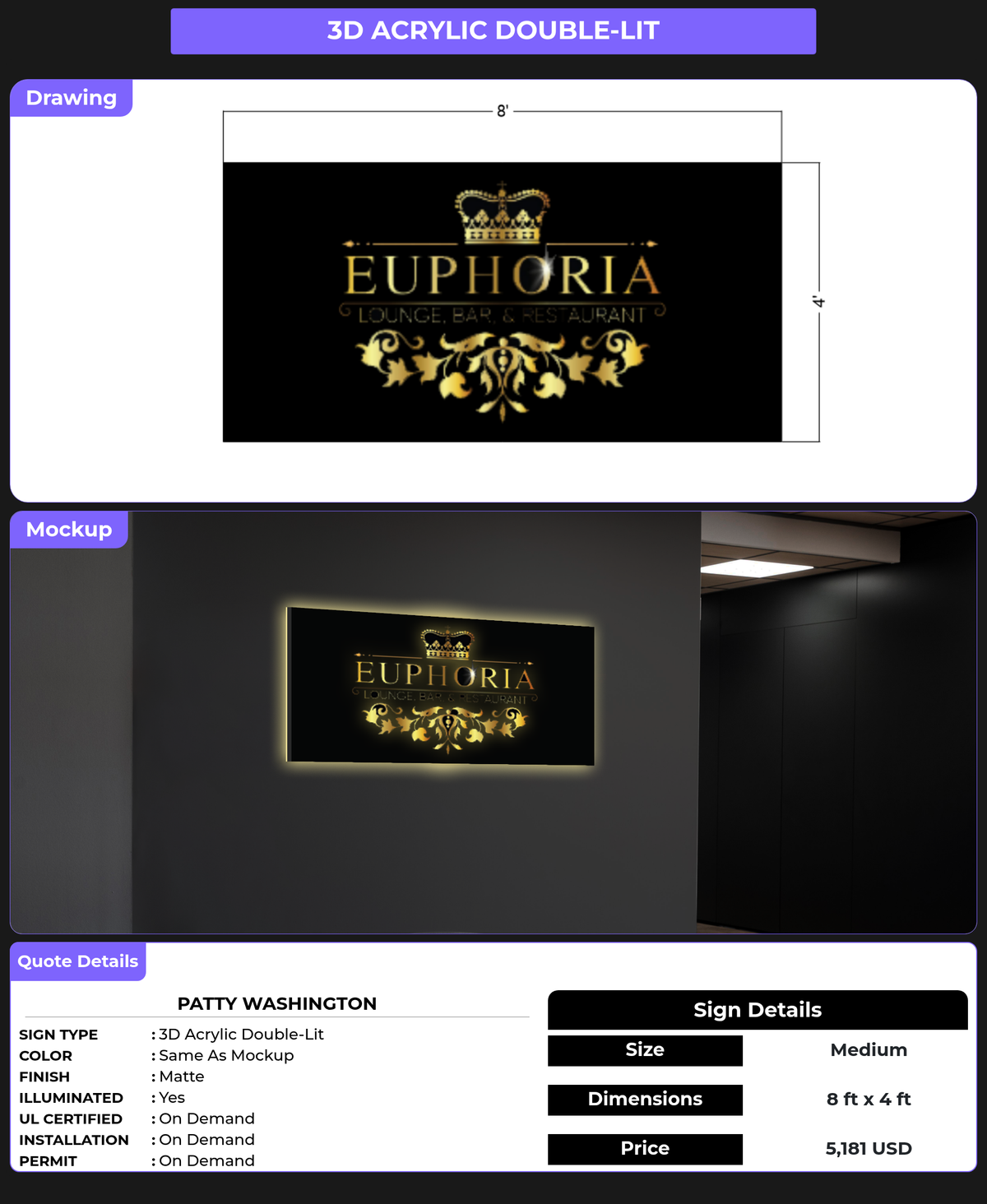 CUSTOM MOCKUP SIGN FOR Patty Washington