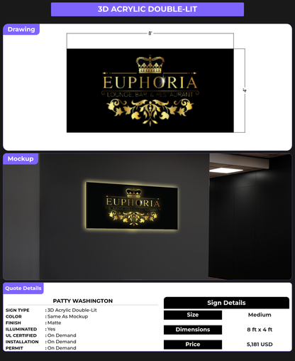 CUSTOM MOCKUP SIGN FOR Patty Washington