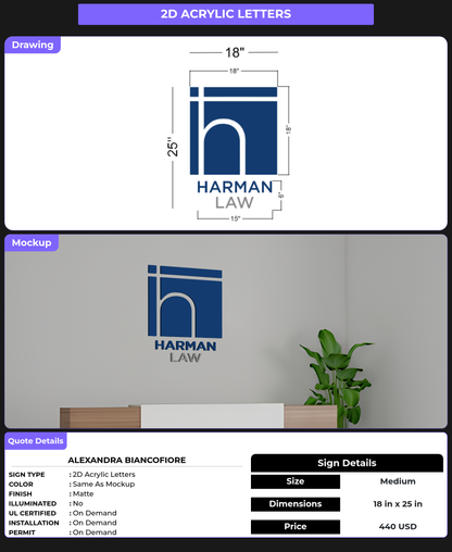 CUSTOM MOCKUP SIGN FOR Alexandra Biancofiore