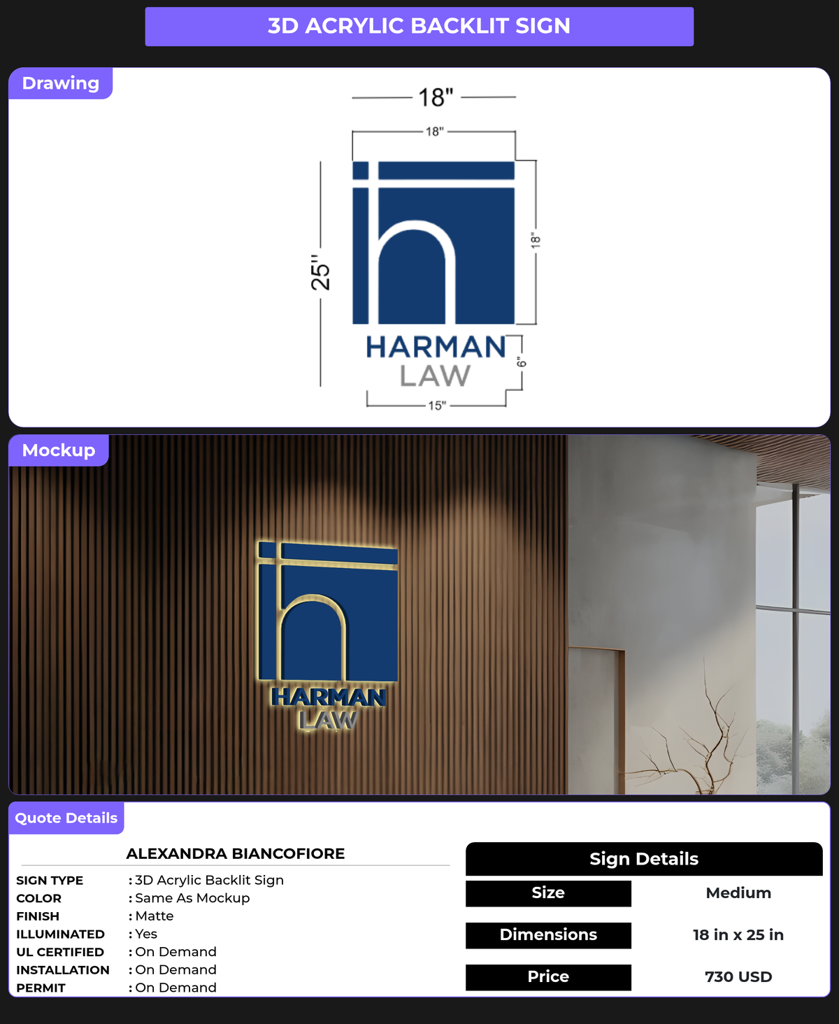 CUSTOM MOCKUP SIGN FOR Alexandra Biancofiore
