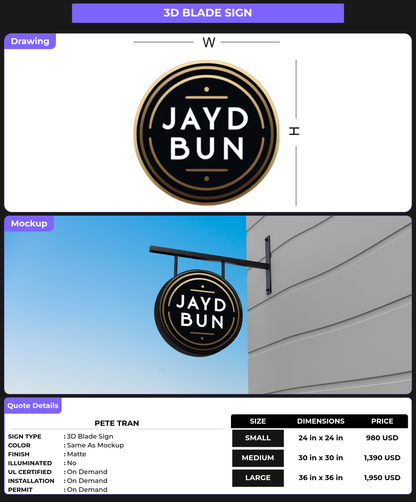 CUSTOM MOCKUP SIGN FOR Pete Tran