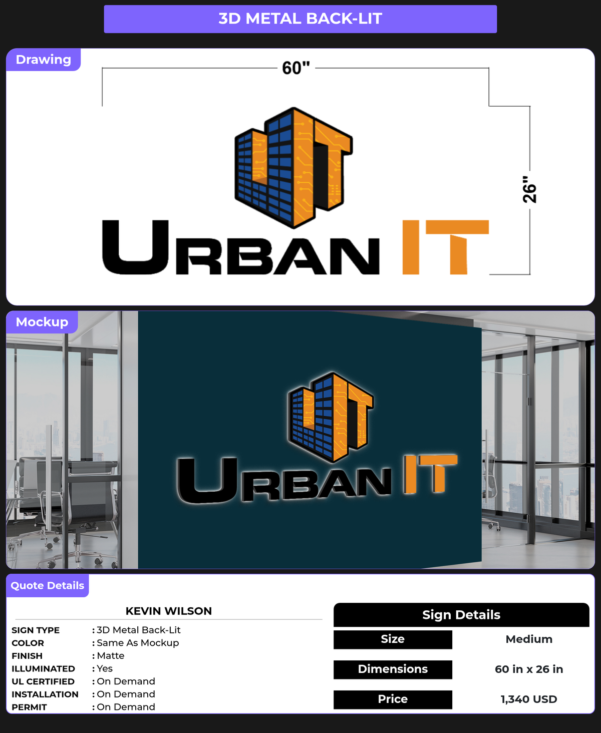CUSTOM MOCKUP SIGN FOR Kevin Wilson