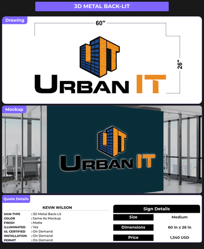 CUSTOM MOCKUP SIGN FOR Kevin Wilson
