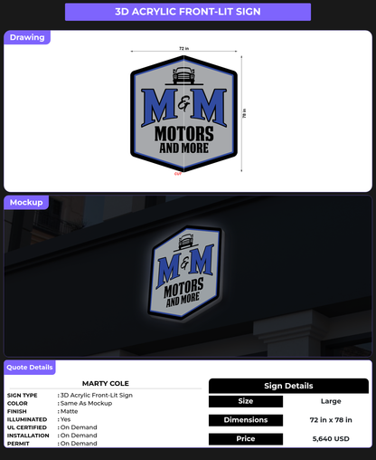 CUSTOM MOCKUP SIGN FOR Marty Cole
