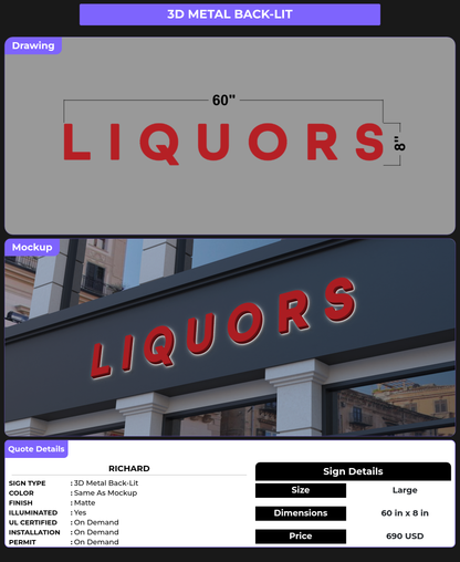 CUSTOM MOCKUP SIGN FOR Richard