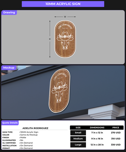 CUSTOM MOCKUP SIGN FOR Adelita Rodriguez