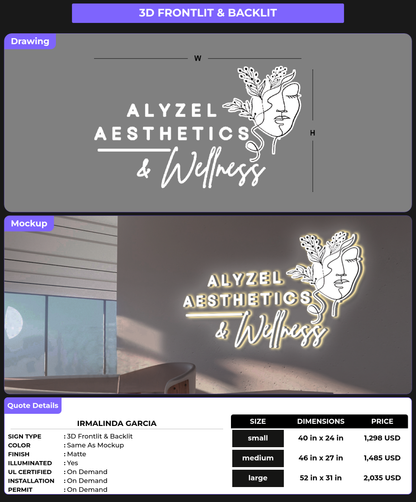 CUSTOM MOCKUP SIGN FOR Irmalinda Garcia