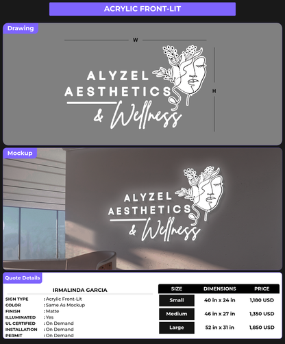 CUSTOM MOCKUP SIGN FOR Irmalinda Garcia