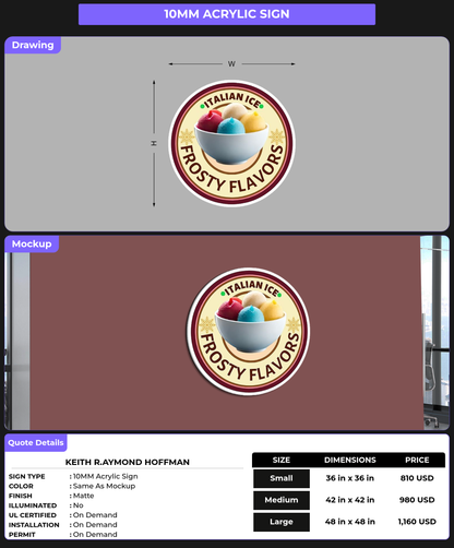 CUSTOM MOCKUP SIGN FOR Keith R.aymond Hoffman