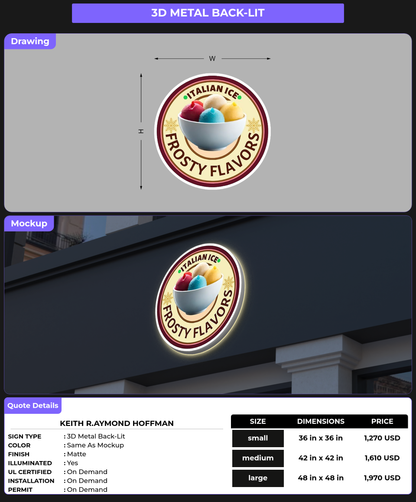 CUSTOM MOCKUP SIGN FOR Keith R.aymond Hoffman