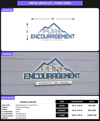 CUSTOM MOCKUP SIGN FOR Wendi Lawlor