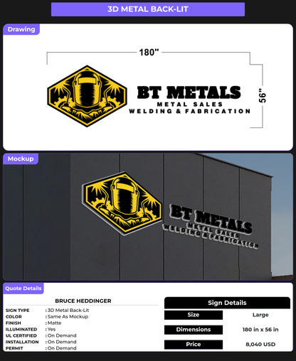 CUSTOM MOCKUP SIGN FOR Bruce Heddinger