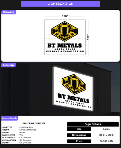 CUSTOM MOCKUP SIGN FOR Bruce Heddinger