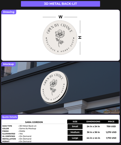 CUSTOM MOCKUP SIGN FOR Sara gordon