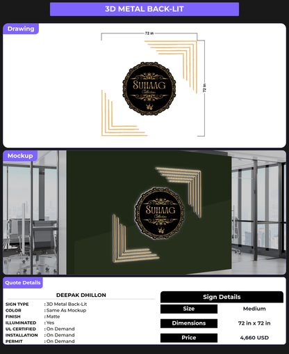 CUSTOM MOCKUP SIGN FOR Deepak Dhillon