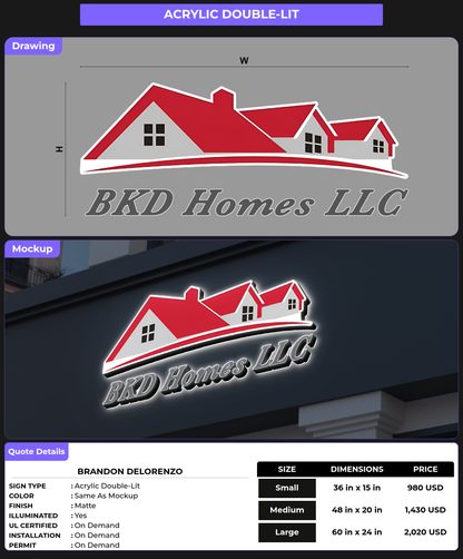 CUSTOM MOCKUP SIGN FOR Brandon DeLorenzo