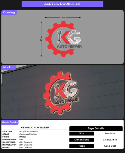 CUSTOM MOCKUP SIGN FOR GERARDO GONZALEZN