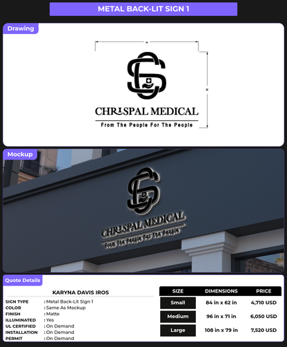 CUSTOM MOCKUP SIGN FOR Karyna Davis Iros