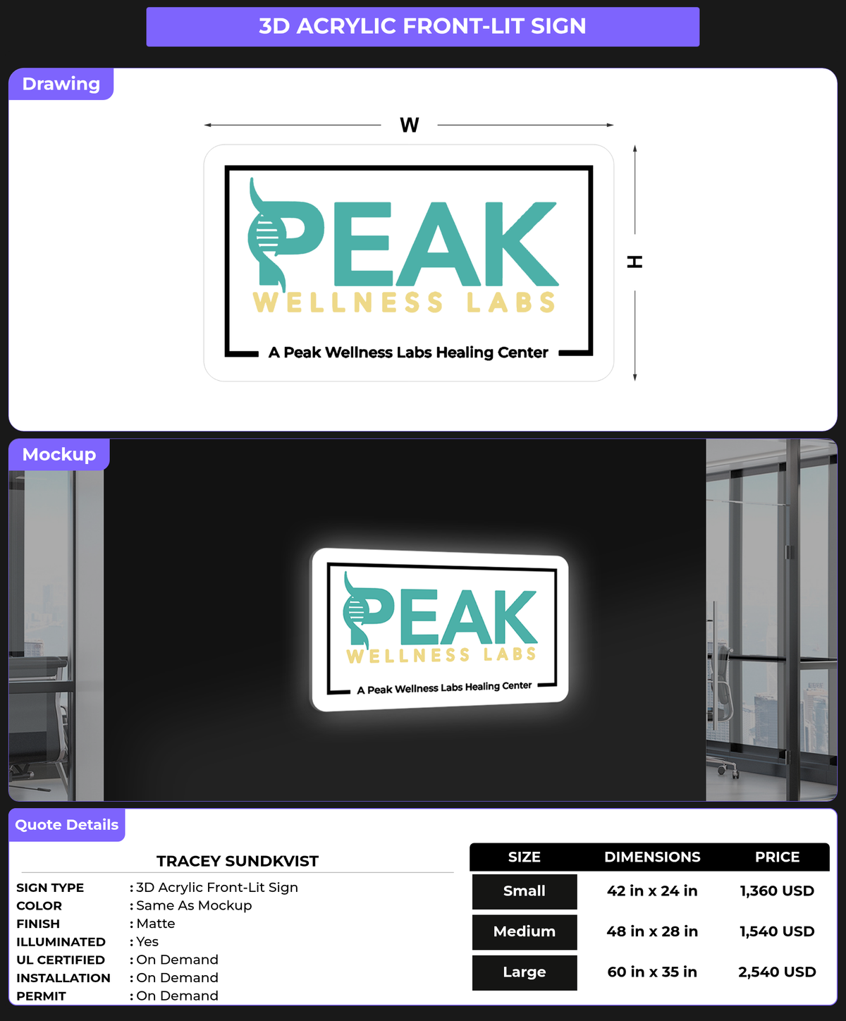 CUSTOM MOCKUP SIGN FOR Tracey Sundkvist