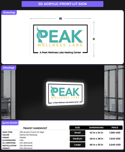 CUSTOM MOCKUP SIGN FOR Tracey Sundkvist