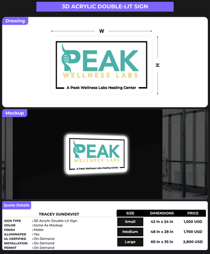 CUSTOM MOCKUP SIGN FOR Tracey Sundkvist
