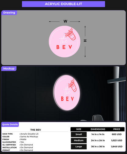 CUSTOM MOCKUP SIGN FOR The Bev