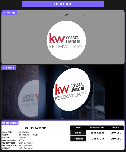 CUSTOM MOCKUP SIGN FOR Ashley Sanders