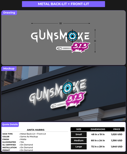 CUSTOM MOCKUP SIGN FOR Anita Harris