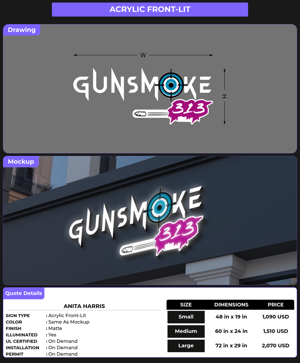 CUSTOM MOCKUP SIGN FOR Anita Harris