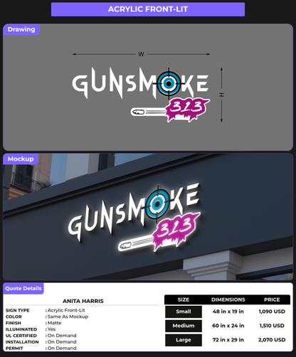 CUSTOM MOCKUP SIGN FOR Anita Harris