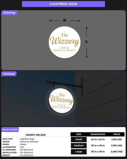 CUSTOM MOCKUP SIGN FOR Wendy Nelsen