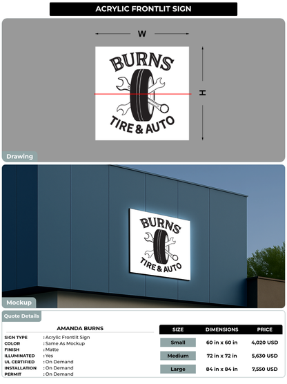 CUSTOM MOCKUP SIGN FOR Amanda Burns