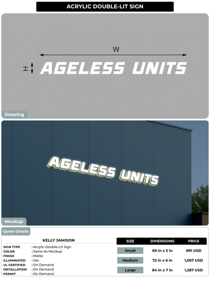 CUSTOM MOCKUP SIGN FOR Kelly Jamison