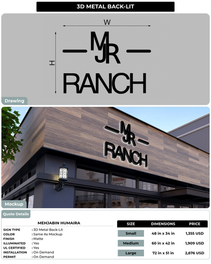 CUSTOM MOCKUP SIGN FOR mehjabin humaira