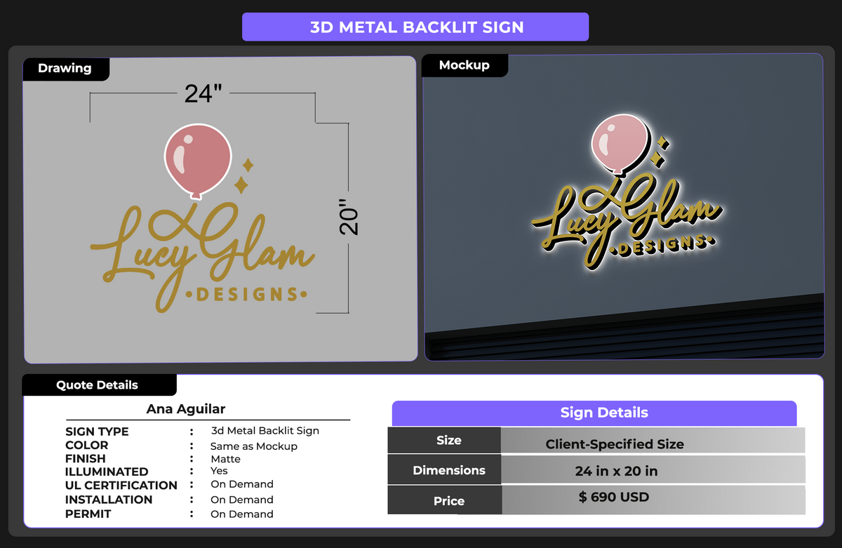 Custom Signs for Ana Aguilar