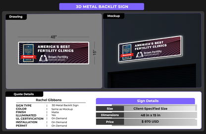 CUSTOM SIGNS fOR Rachel Gibbons