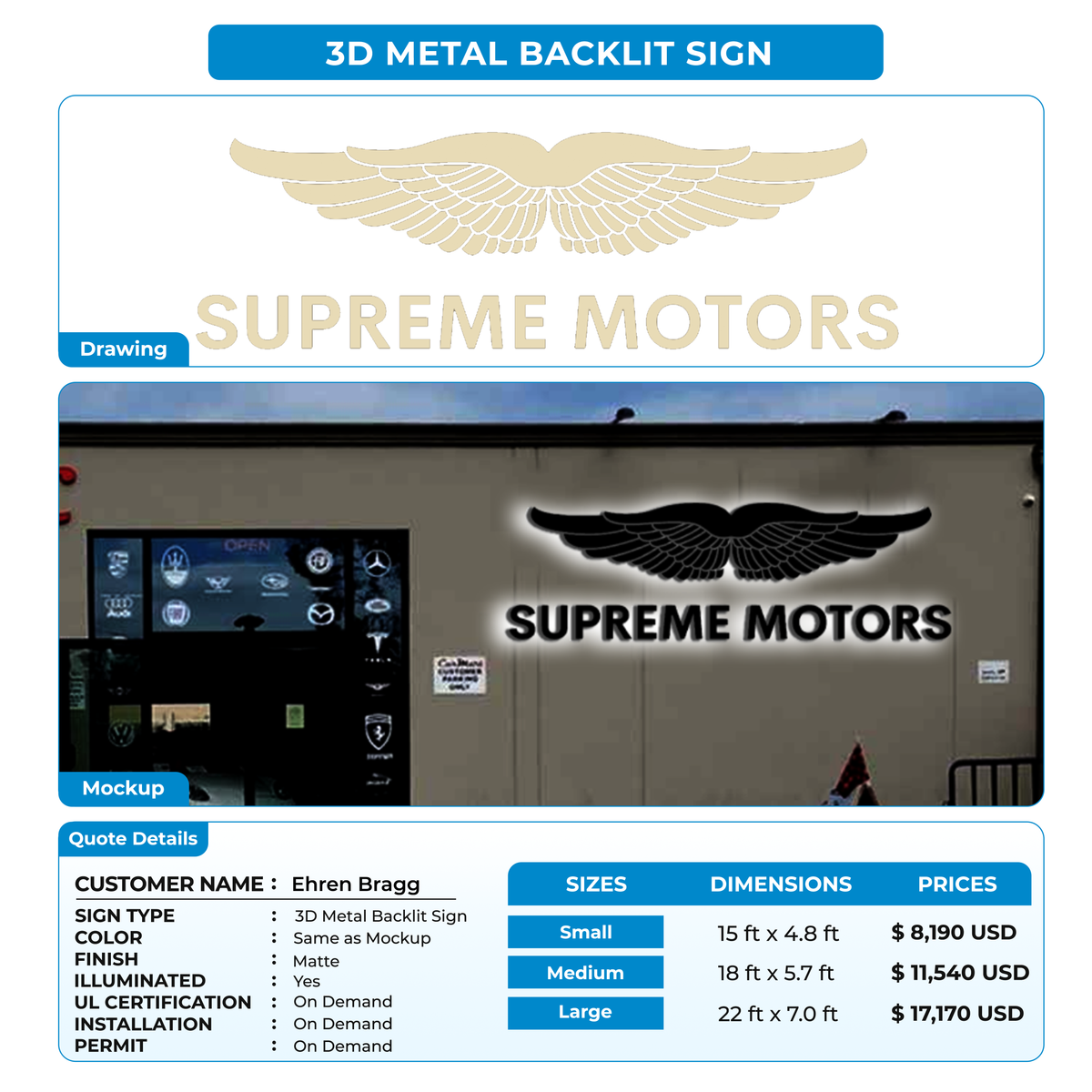 3d metal backlit for Ehren Bragg