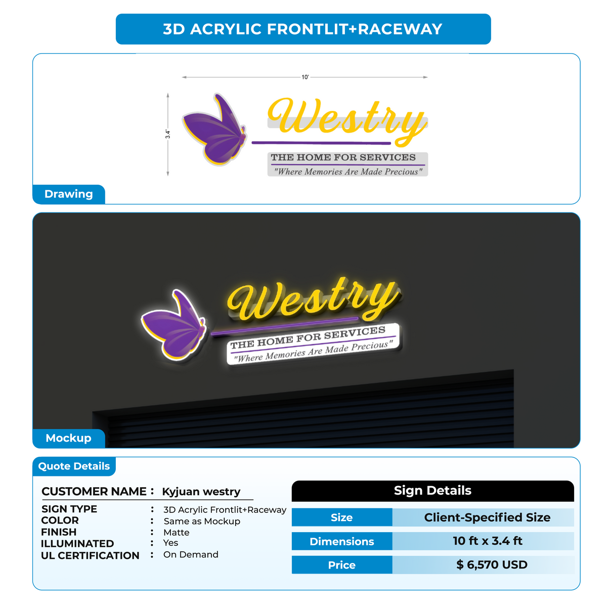 Custom Signs For Kyjuan westry