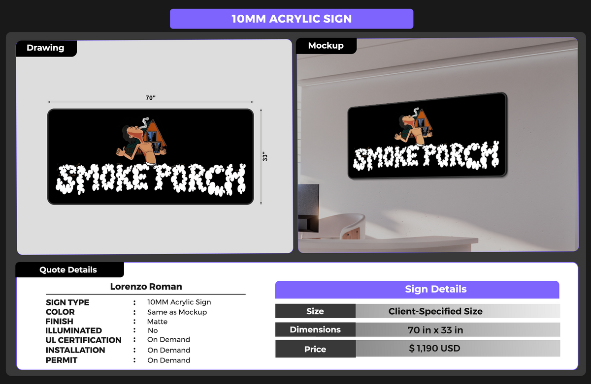 Custom Signs For Lorenzo Roman
