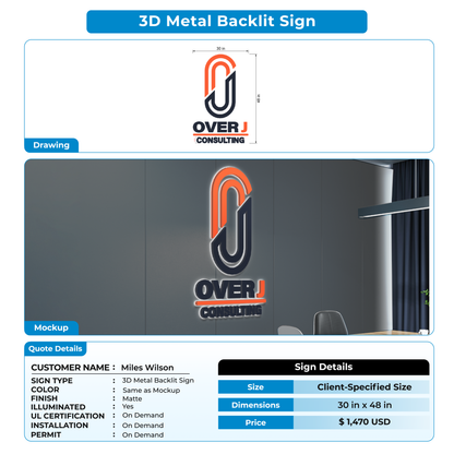 Custom Signs For Miles Wilson