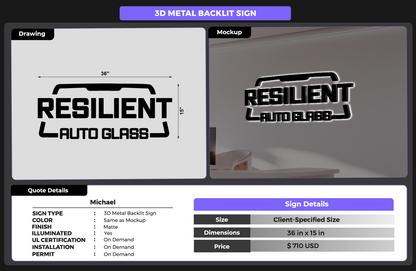 Custom Signs For Michael
