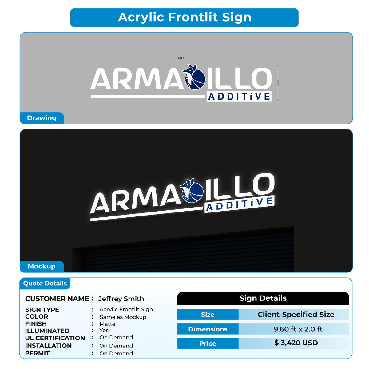 3D Acrylic frontlit for Jeffrey Smith
